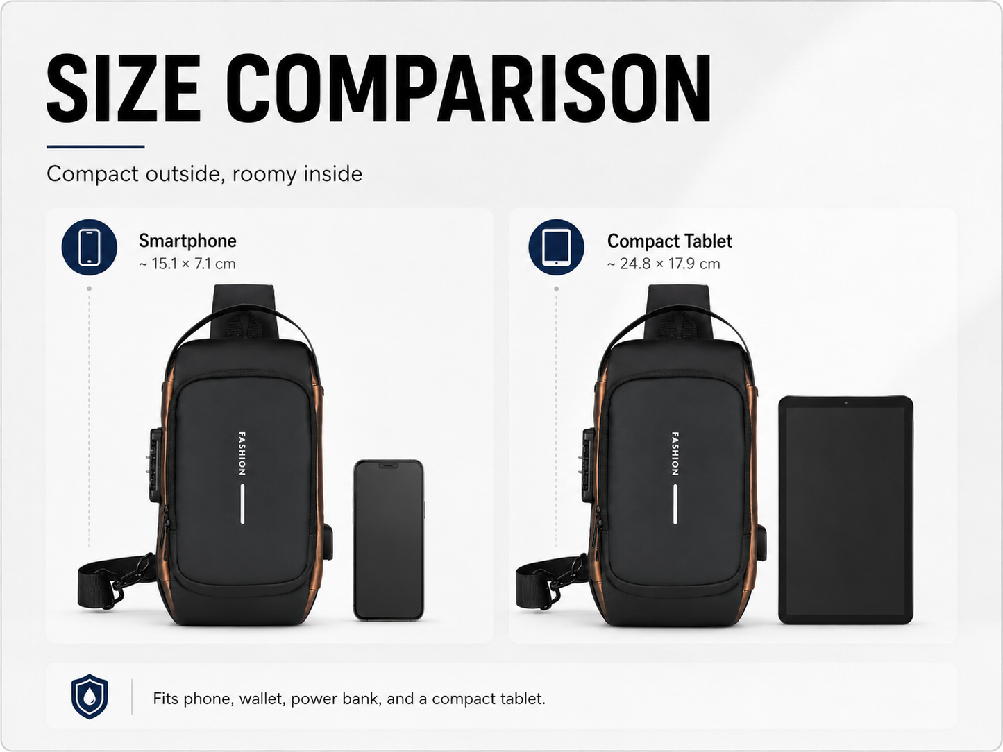 Bag size comparison infographic