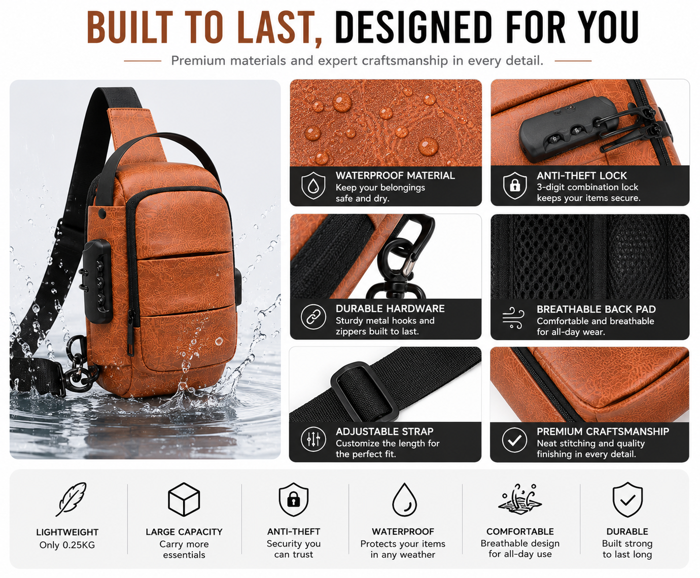 Waterproof Anti-Theft Crossbody Bag built to last feature infographic in English
