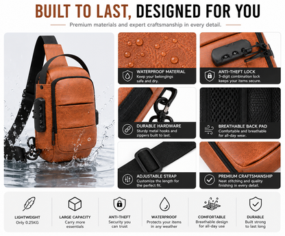 Waterproof Anti-Theft Crossbody Bag built to last feature infographic in English