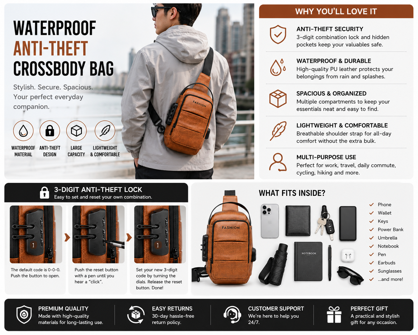 Waterproof Anti-Theft Crossbody Bag main promotional layout in English