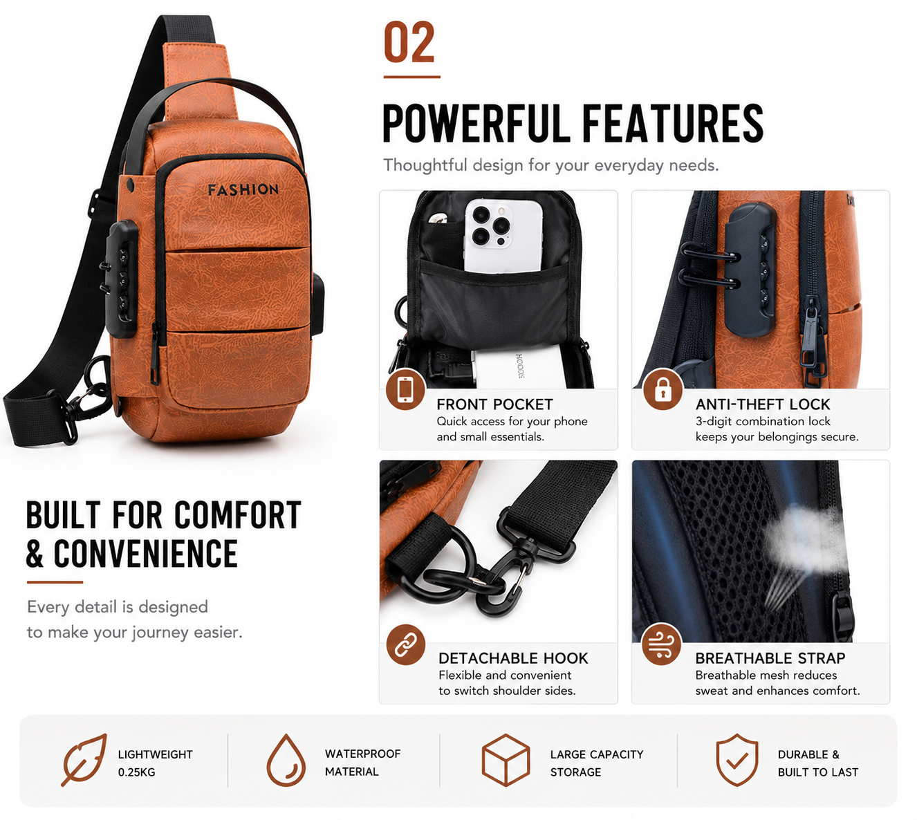 Waterproof Anti-Theft Crossbody Bag powerful features infographic in English