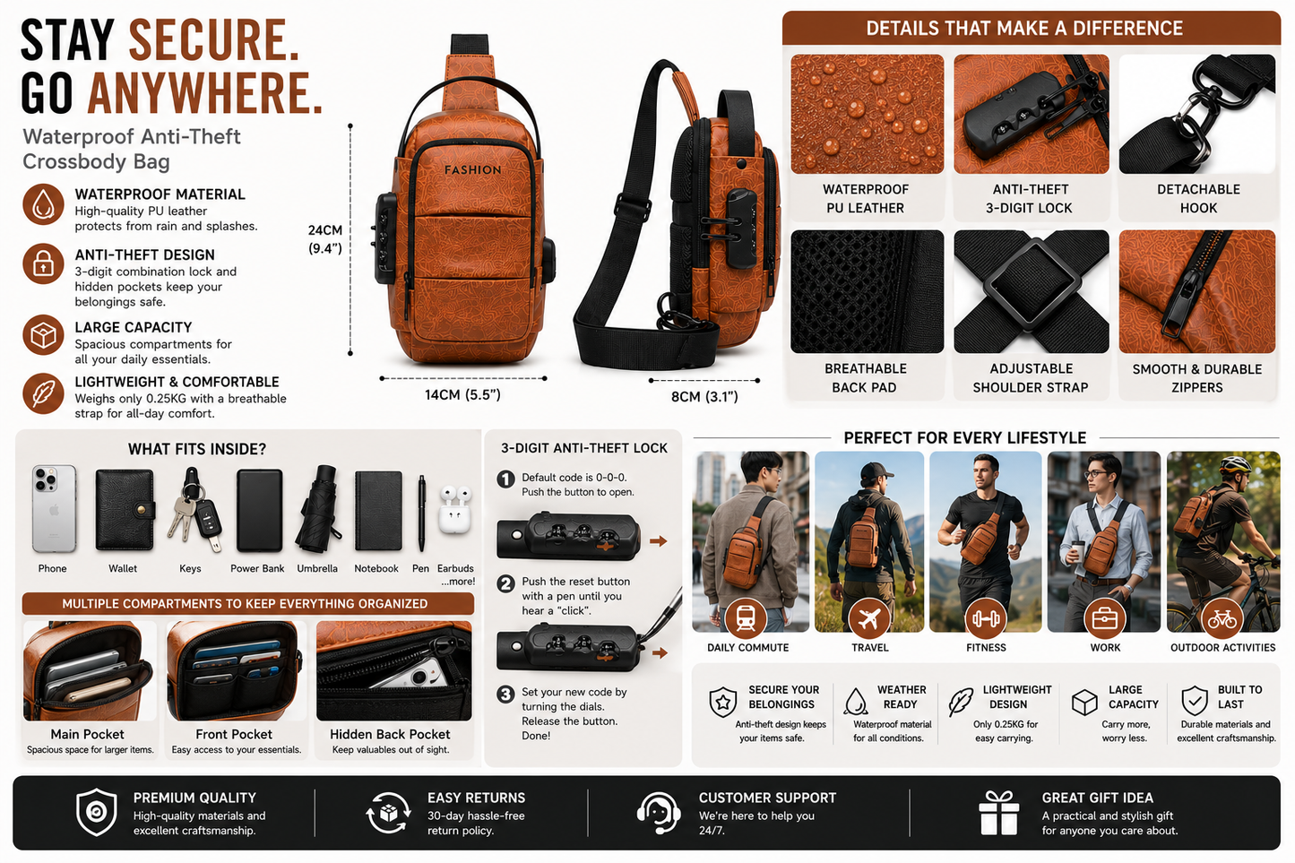 Waterproof Anti-Theft Crossbody Bag stay secure go anywhere infographic in English